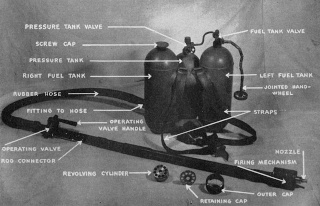 Type 93 Flamethrower