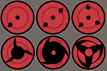 Stages Of Sharingan.
