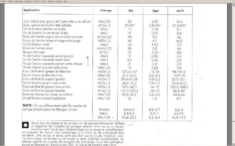 couple de serrage ktm 250 exc manual pdf 